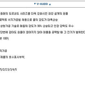 [새상품] (선라인)토네이도 V하드 50m/카본낚시줄 카본목줄 바다낚시줄 3호 2.3만원