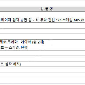 여러가지 판매합니다. (핫토이, 메가하우스, 반다이)