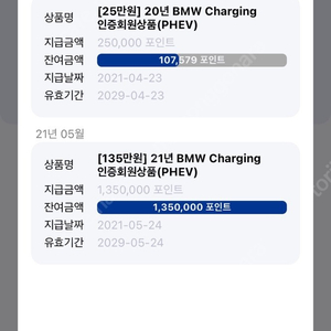 BMW Charging 차지비 전기차 충전카드 145만원 -> 90만원에 판매