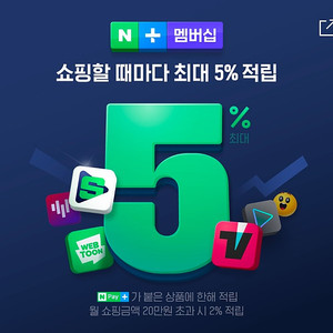 네이버플러스 멥버십 패밀리 연간권 3분 모집합니다 12/14일 결제완료