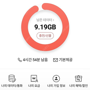 SKT 데이터 2GB 3000원 판매