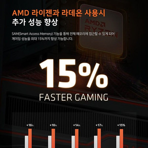 AMD 라이젠7-4세대 5800X3D (버미어) (정품) 미개봉