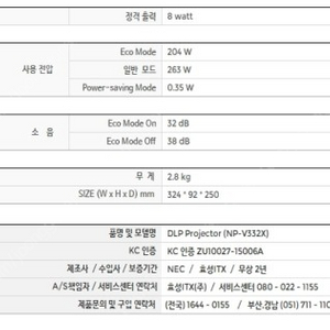 [판매] 3,300안시 빔프로젝터(사무실, 회의실 용) NP-V332X(NEC) 미개봉 새제품 500,000원 팝니다.(인터넷 최저가 67만원)