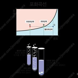 최태성의 한국사수호대