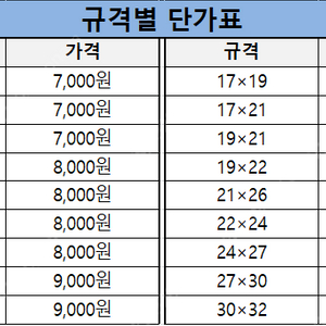 일제 편구 양구 콤비 라체트 옵세트 스패너 스파나