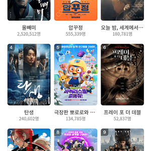 메가박스,cgv,롯데시네마 영화 티켓 예매해드립니다. 1인부터 2인,3인+/리클라이너,컴포트,Atmos,Soundx,모션베드,4K,Laser,레이저 가능/8500원,9500원