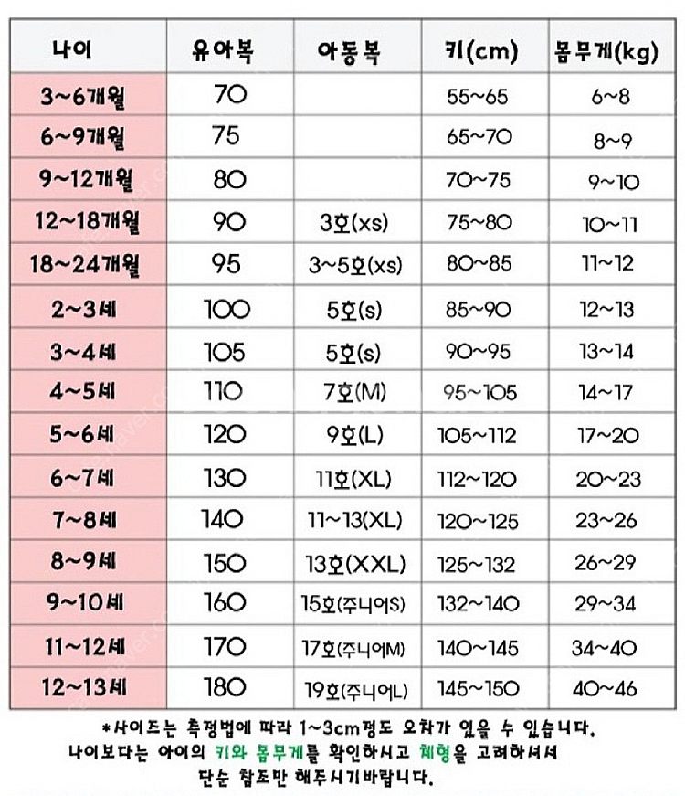 빈폴 아동 키즈 야상 자켓 점퍼--9