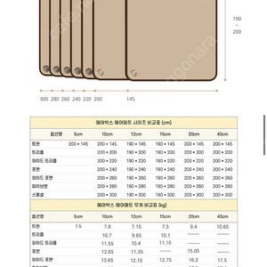 에어박스 와이드 포맨(20cm)팝니다