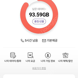 Sk데이터 2기가 4000팝니다