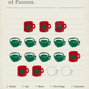 스타벅스 프리퀀시 교환 미션으로 일반구합니다