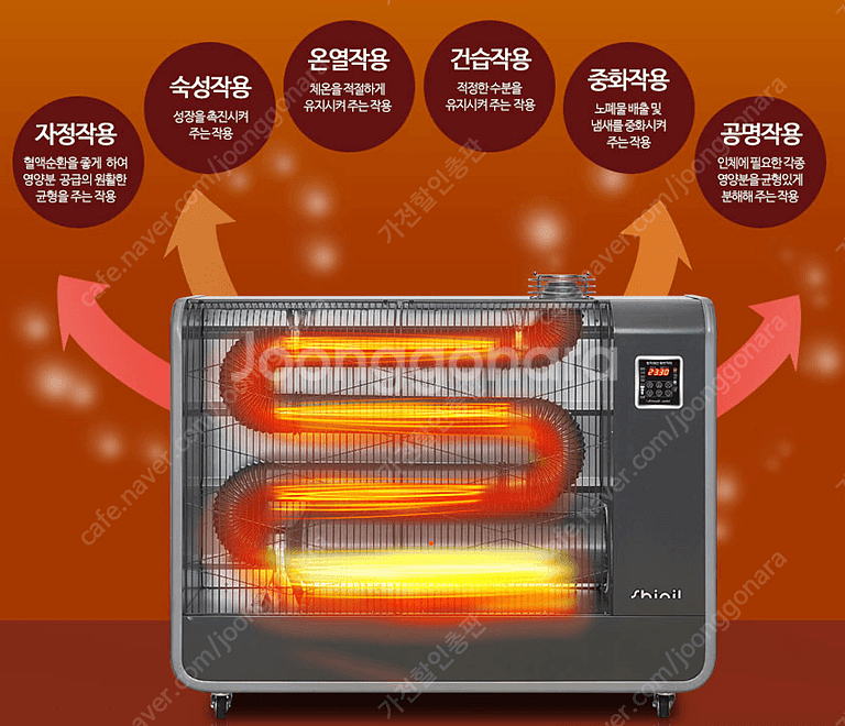 [판매]신일 원적외선 돈풍기/튜브히터/곱창난로/석유히터/당일배송--0