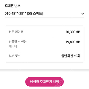 LG 유플러스 데이터 2기가 3000원 팔아요.