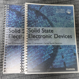 solid state electronic devices