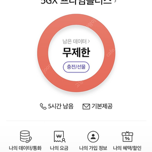 SK 데이터 1기가 또는 2기가 판매합니다:) 빠른거래