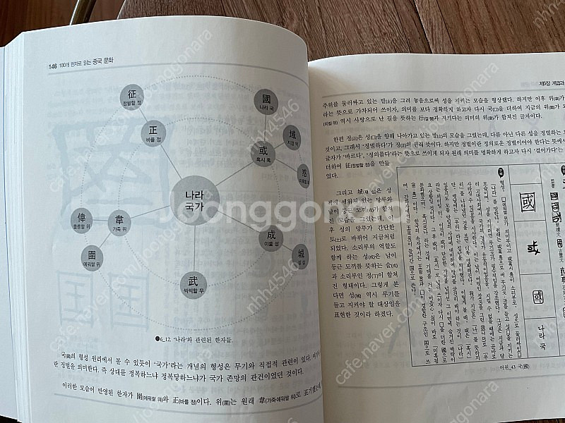 100개 한자로 읽는 중국문화--1