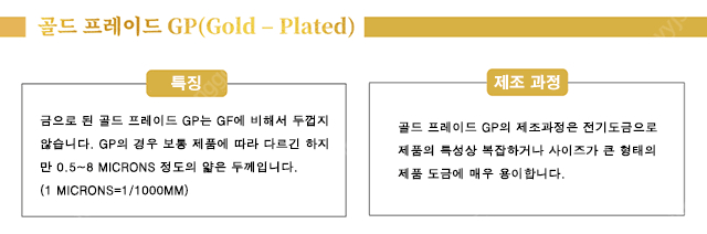 새 골드 24K GP 5달러 지폐 환율 여행 기념일 이미지