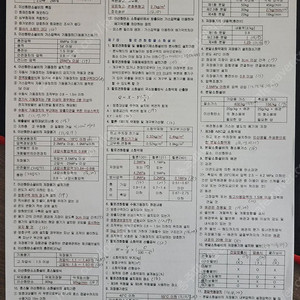 소방설비기사(기계) 필기 요점정리