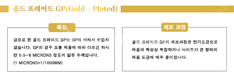 새 골드 24K GP 100달러 지폐 화폐 기념 황금--7