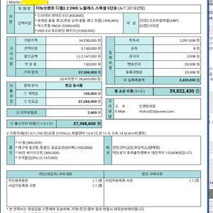 더뉴 쏘렌토 1900만원 2018년 1월식 디젤 2.2 2WD 노블 스페셜 5인승 (선룹 뺀 풀옵) (요소수 X) 스압주의