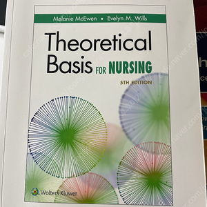 Theoretical Basis for Nursing