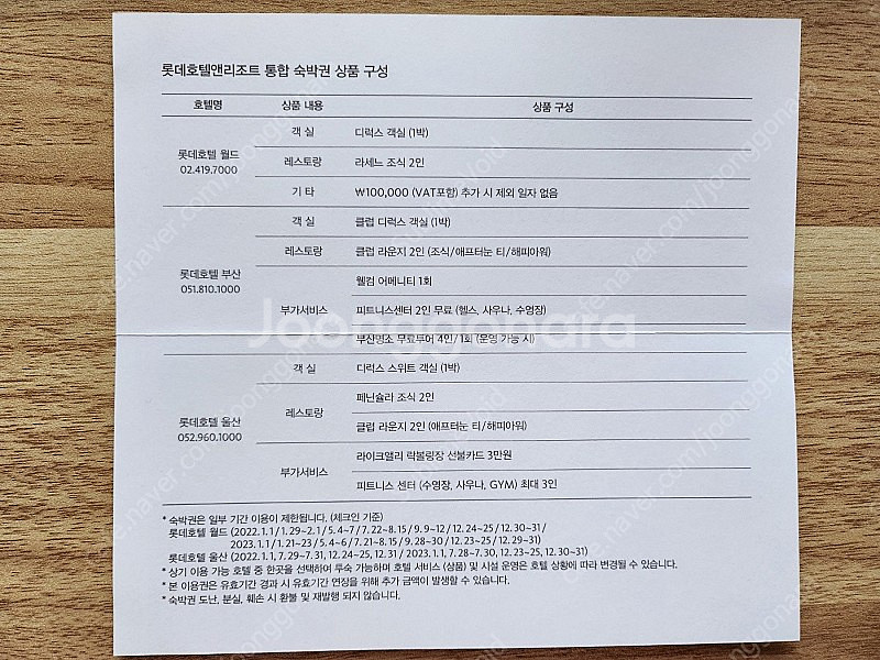 롯데호텔앤리조트 통합숙박권 판매합니다 (롯데호텔월드/부...--0