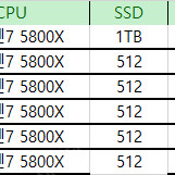 [개인] 라이젠7 5800X/ B550M / RAM 32G / GTX1050TI,1050 /SSD NVME 512GB