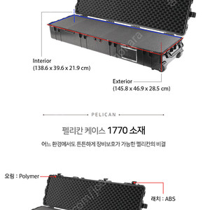 펠리칸 pelican 1770 케이스 미사용품 팝니다.