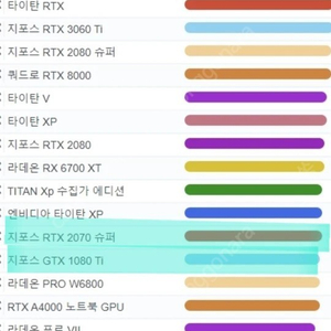 그래픽카드 RTX2070 SUPER + 파워 800W 80PLUS (고사양그래픽카드32핀완벽지원)