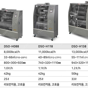 [판매]대성하이원 돈풍기/튜브히터/석유난로/전기히터/당일배송