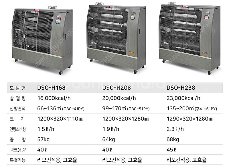 [판매]에어렉스 원적외선히터/돈풍기/석유히터/석유난로/당일배송--8
