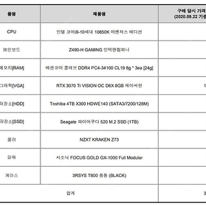 i9-10850k + RTX3070TI 외 고사양 컴퓨터 팝니다 (모니터 구매시 할인)