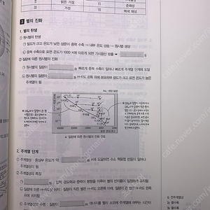 <수능지구과학>시대인재,메가스터디 박선 마지막에 보는 책