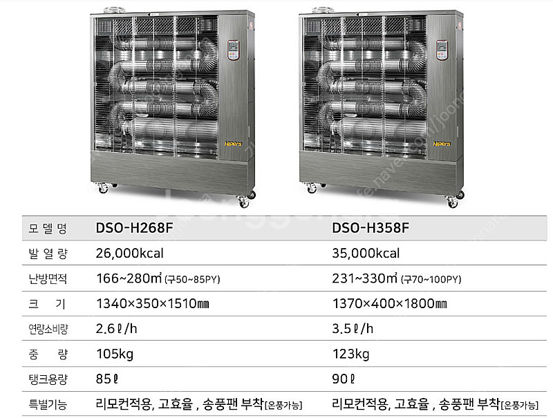 {판매]대성하이원 돈풍기/튜브히터/석유난로/전기히터/온풍기 당일배송--2