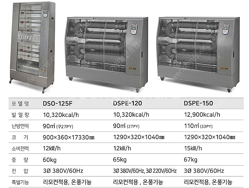 {판매]대성하이원 돈풍기/튜브히터/석유난로/전기히터/온풍기 당일배송--4