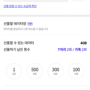 SKT 데이터 2기가(3,000원, 선물하기) 팝니다.​​