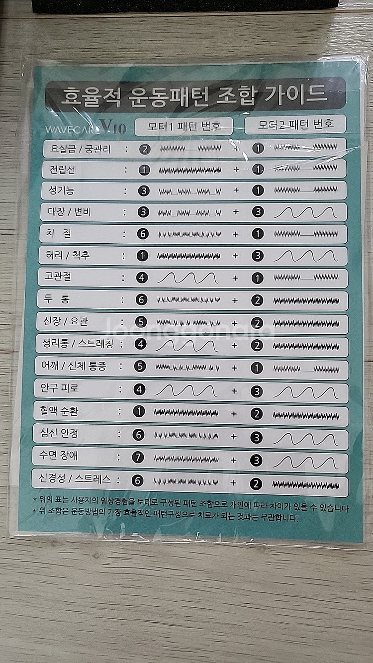 웨이브케어 v10--1