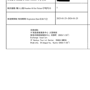 한큐패스 1일권