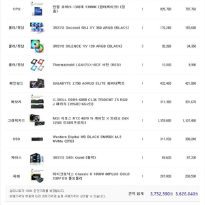 개인컴 판매 13900K / 4070Ti 고사양 게이밍 / 작업용 본체