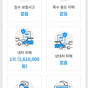 포드 코치맨 캠핑카 풀옵션 팝시다