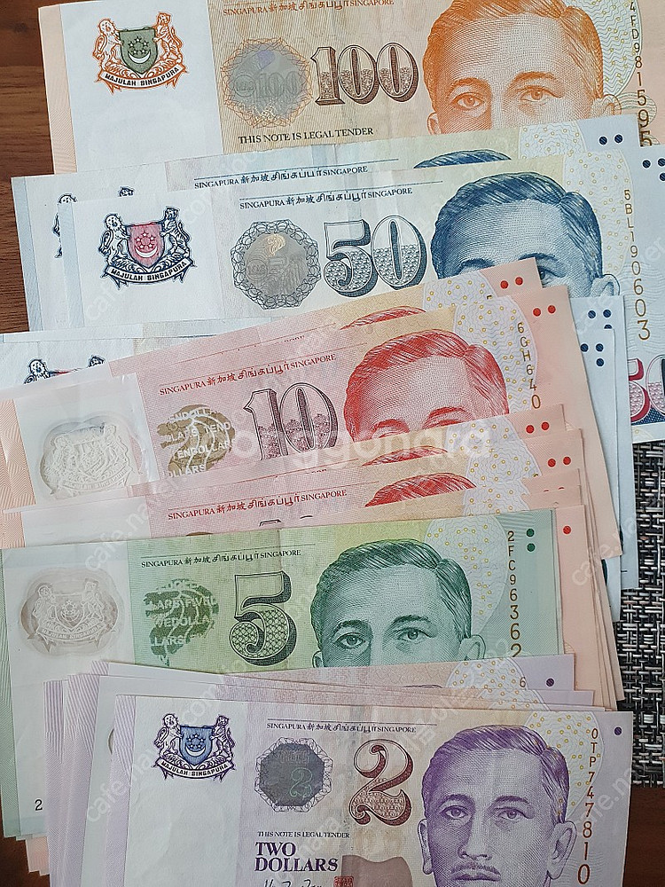 싱가포르 달러 SGD 1,010--0