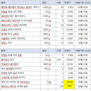 까페 원재료 ( 파우더 ,베이스 등) 다양함 품목 임박 처리 합니다 ( 다 품목 구매 시 네고 가능)