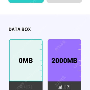 KT 데이터 2000MB 판매합니다.