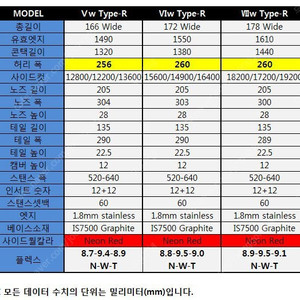 타입알 166w 구합니다