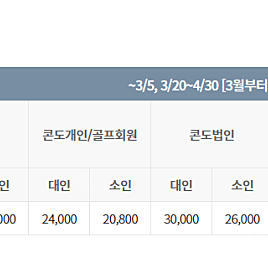 휘닉스파크 28일 블루캐니언 2장