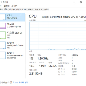 LG울트라북 ﻿15ud780-px50k 판매