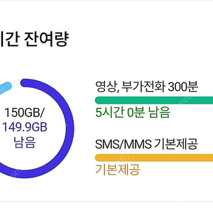 sk데이터 1기가 1,000원에 팝니다.