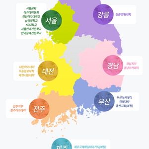 신세계상품권 모바일 교환권 15만원 판매 (14만원에 드려요)