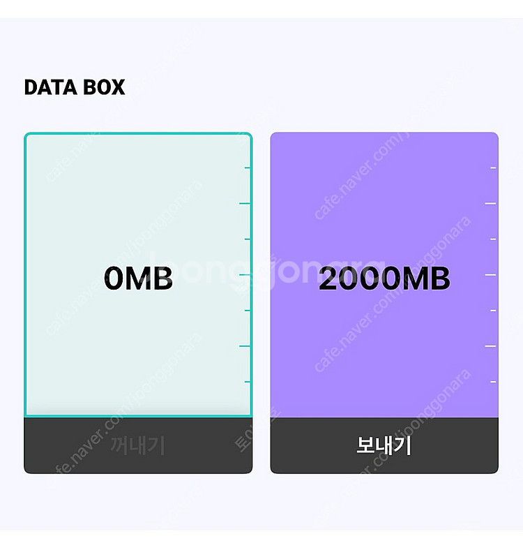 KT 2,000MB 데이터 판매합니다.--0