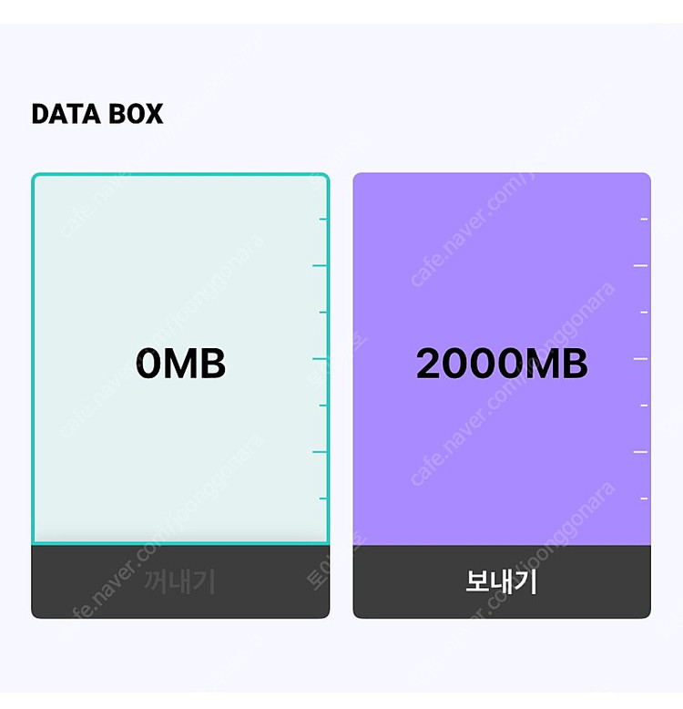 KT 2,000MB 데이터 판매합니다. 이미지