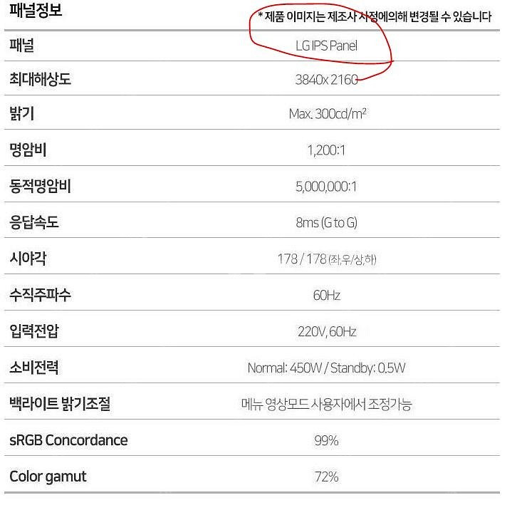 86인치TV 새상품 배송중인 제품 싸게 팝니다(LG패널...--3